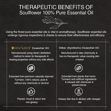 Soulflower Turmeric Essential Oil, 15ml | Skin Acne, Healthy Hair, Scalp, Aromatherapy | 100% Pure, Natural & Undiluted Premium Essential Oil